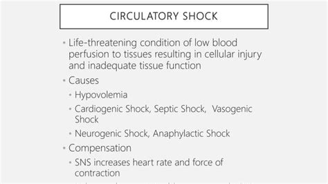 Cardiovascular Pathophysiology Ppt