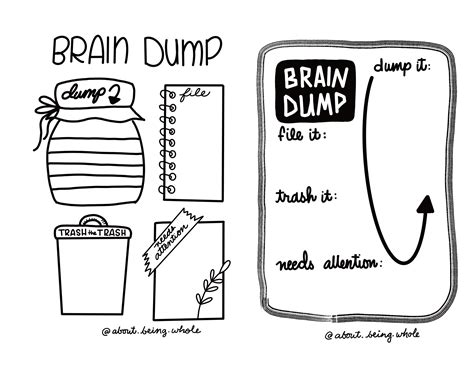 Brain Dump Journaling Worksheet Planner Mental Health - Etsy