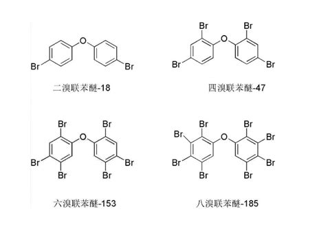 多溴联苯醚 快懂百科