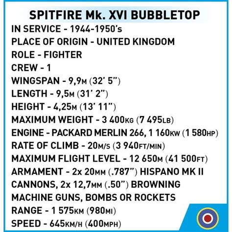 Cobi Wwii Supermarine Spitfire Mk Xvi Bubbletop Model Plane