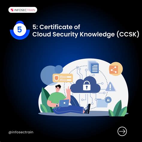 PPT Best Cloud Certifications To Jumpstart Your Cloud Career In 2023