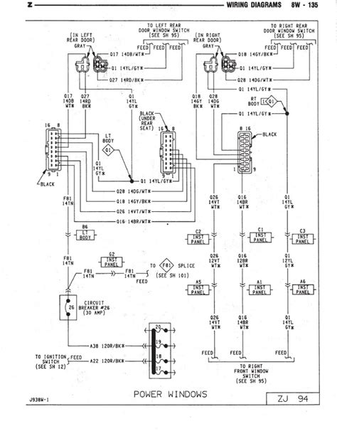 Wiring Diagram For A 2001 Jeep Grand Cherokee Wiring Diagram