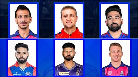 All Marquee Players Potential Destination In Ipl Auction A