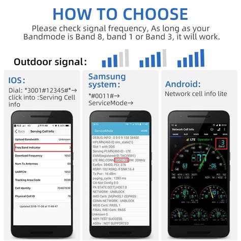 Buy Goboost Db High Gain Tri Band Signal Booster G G G Cellular