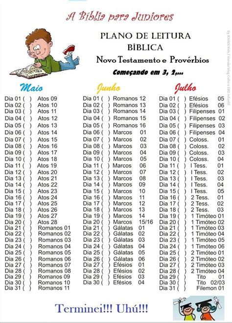 Plano De Leitura B Blica Trimestre Juniores Planos De Leitura