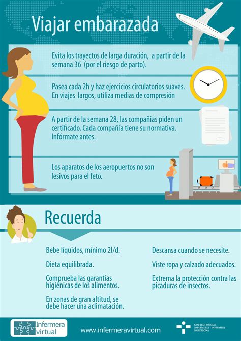 Qu Medidas Preventivas Se Deben Tomar Al Viajar Con Un Beb