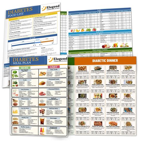 Printable Carb Chart For Diabetics - Printable Chart Template