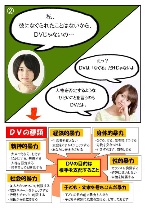 「ストップdv！」 Dvに気づいてください／精華町