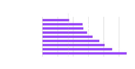 Announcing real time emissions measurement on the Solana blockchain ...