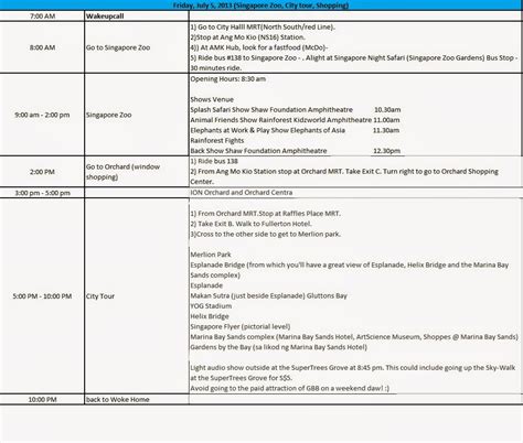 pobreng lakwatsera.. :): SG-Malaysia Itinerary for 5 1/2 days