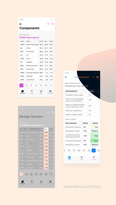 Mobile Table Design For Ios Apps On Behance