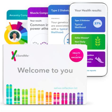 Today Only 23andme Health Ancestry Kit Or 23andme Membership Bundle