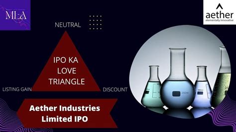 Aether Industries Limited IPO Review YouTube