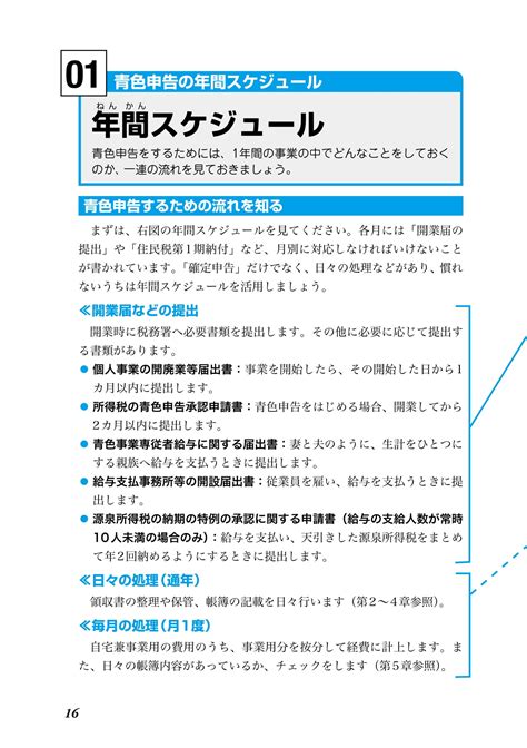 脇田弥輝改訂 ダンゼン得する 知りたいことがパッとわかる 青色申告と経費・仕訳・節税がよくわかる本