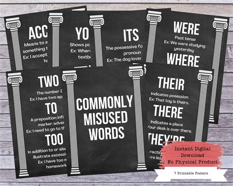 English Classroom Posters For Teachers