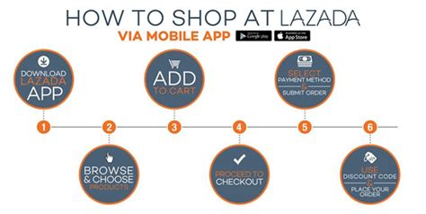 How To Shop At Lazada Using The Lazada Mobile App Rockstarmomma