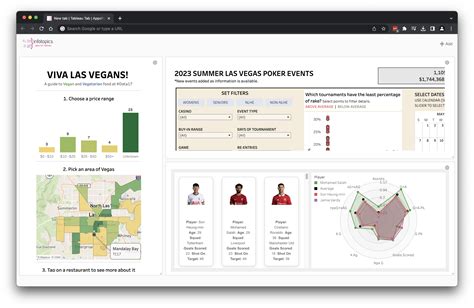 Apps for Tableau presenting at Tableau Conference 2023 - Infotopics