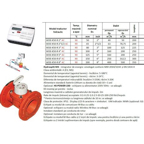 Contor De Energie Termica Hydrosplit M3 Cu Contor WDE K50 Pt1000 B