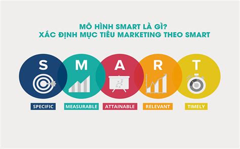 Mục Tiêu Smart Là Gì Cách đặt Mục Tiêu Smart Hiệu Quả Nhất Tikop Vn