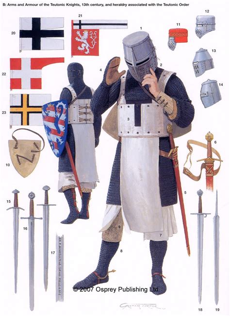 Medieval Armor And Historical Warriors