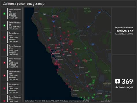 Introduction To Arcgis Dashboards Documentation Esri Developer