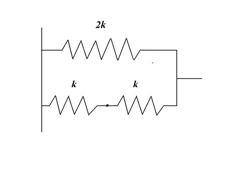 Find The Equivalent Spring Constant Of The System Shown In F Quizlet