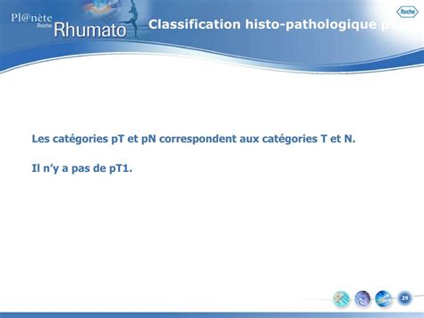 Ppt Classification Tnm Illustrée Powerpoint Presentation Free