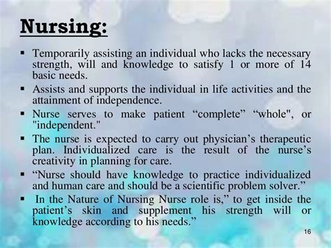 Virginia henderson's theory of nursing