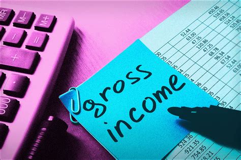 How To Calculate Annual Income The Hustler S Digest