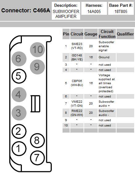 2008 Ford Fusion Stereo Wiring Diagram Wiring Diagram