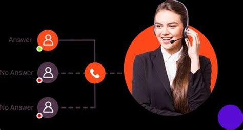 Call Center Preview Dialer Software At Rs Contact Center Solution