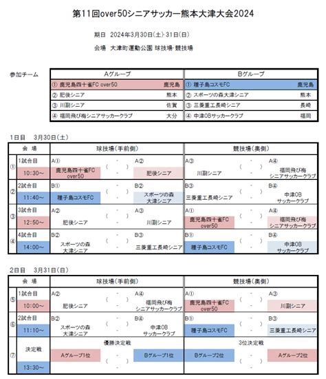 2024年3月のブログ記事一覧 Kick王 きっくおう の部屋