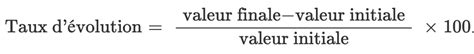 Hva F Lk Var Ar Gr A Penmanship Formule Calcul Taux De Variation Sk