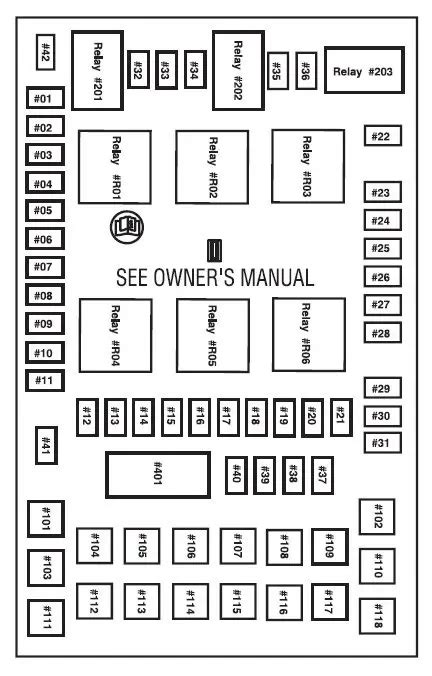 2005 Ford Freestyle Fwd Fuse Box Diagrams