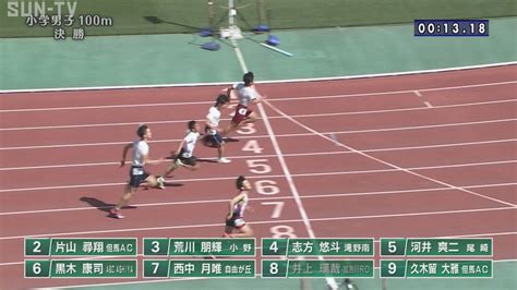 【小学男子 100m 決勝】第71回（2023年）兵庫リレーカーニバル Youtube