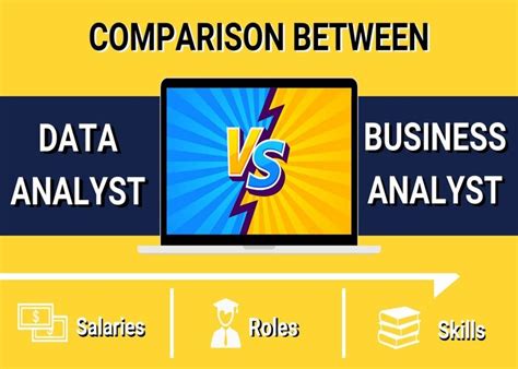 Nắm Ngay Tuyệt Chiêu Phân Biệt Data Analyst Và Business Analyst