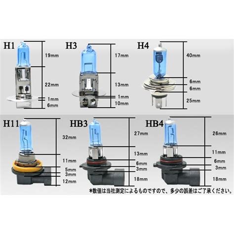 バルブ交換のみ 12V H1 H3 H4 H7 H8 H11 HB3 HB4 880 881ハロゲンバルブ 000219