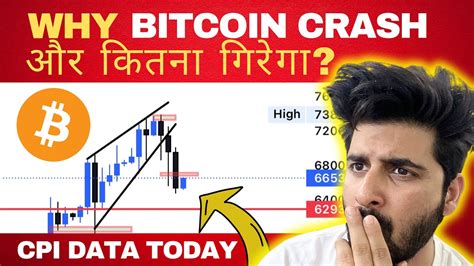 Warning Bitcoin Crash Hard What Next Altcoins Dumping Today Cpi