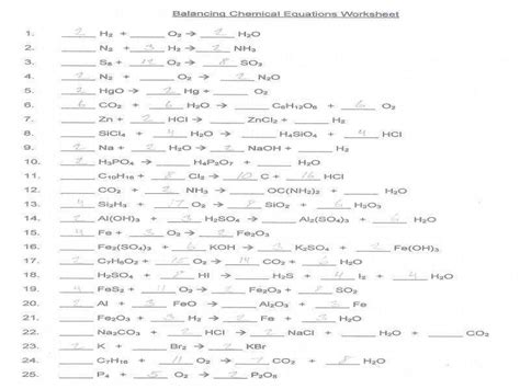 Unit Balancing Chemical Reactions Worksheet