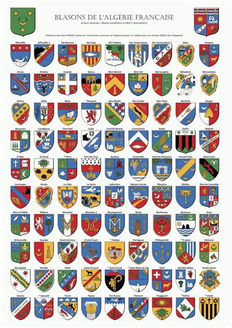 Blason France