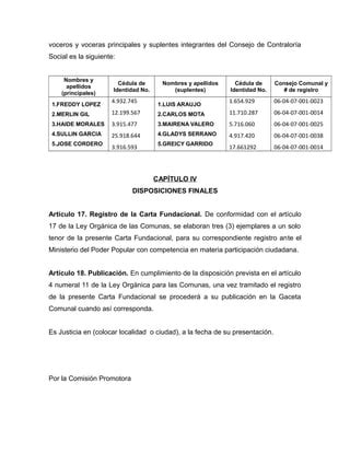 Carta Fundacional Pdf