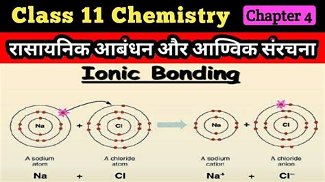 Chap Chemical Bonding And Molecular Structure Ionic Bond