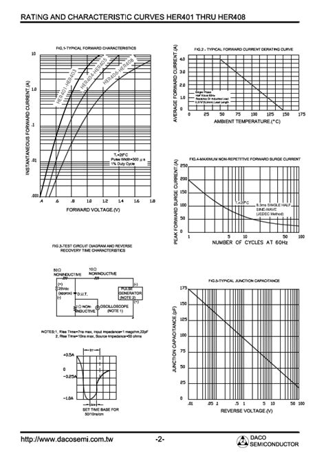 Her Datasheet Pdf High Efficiency Rectifiers