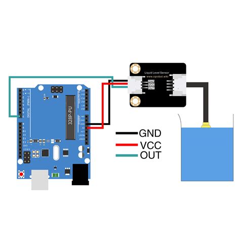 Cqrobot Ocean Contact Water Liquid Level Sensor Compatible With