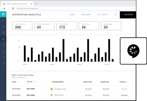 Selenium Automation Testing With Specflow Framework LambdaTest