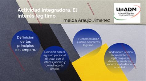 Actividad Integradora El Inter S Leg Timo By Imelda Araujo Jimenez On