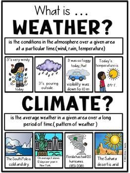 Weather And Climate Poster By Murphys Lesson Design Studio TPT