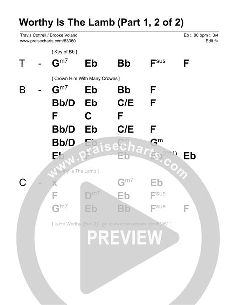 Worthy Is The Lamb Part Free Chords Pdf Travis Cottrell Brooke