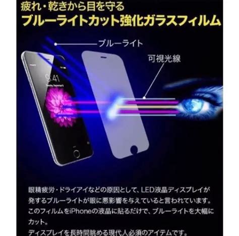 Iphone14pro ★専用ページ 液晶フィルム 保護フィルム ガラスフィルム ブルーライトカット フィルム Iphone アイフォン14