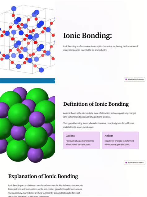 ionic bonding  ionic bonding ion